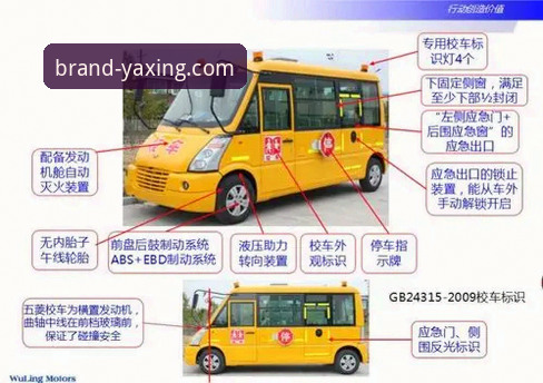 亚星校车 亚星校车安全与创新深度评测:下一代学童交通的突破性方案